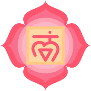 Kundalini Yoga and Laya Yoga for Transformation Kundalini Yoga and Laya Yoga for Transformation