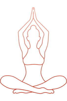 kindalini-about-braham-yoga